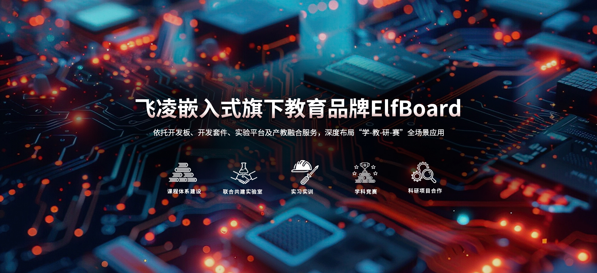 品牌介紹